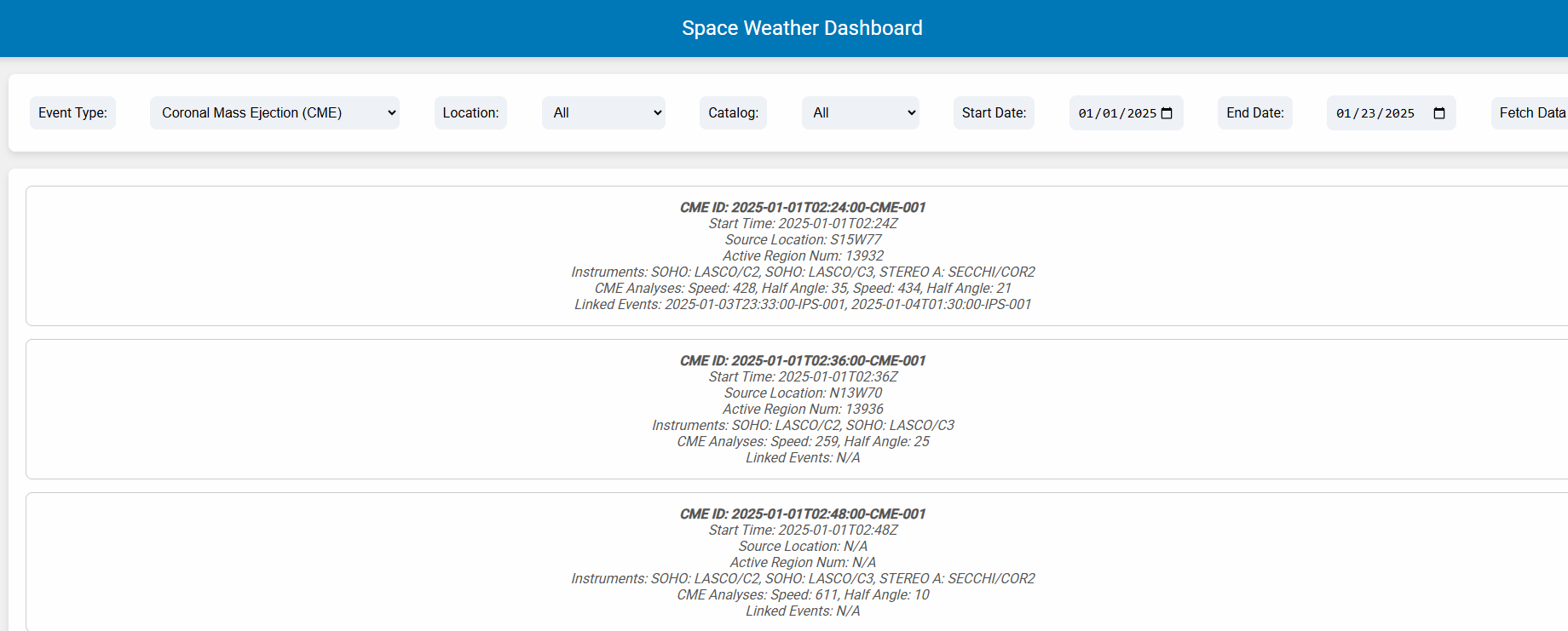 Space Weather Dashboard Preview